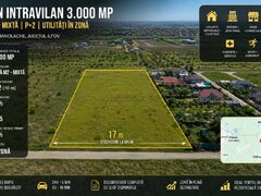 Glina, teren intravilan, 3000 mp, oportunitate de investitie, P + 2
